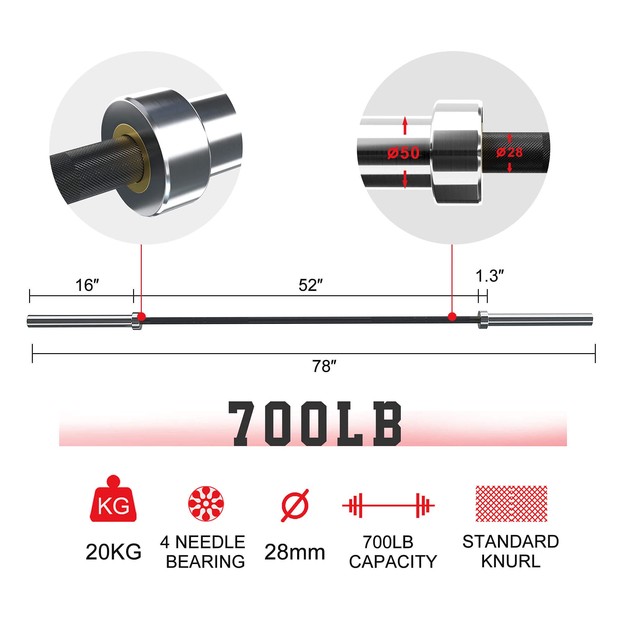 Bilanciere olimpico a bilanciere standard da 87 pollici bilanciere con filettatura 190K PSI valutato per 700 libbre nero/nastro (SUUS-OBL-Y220-BC-R005)
