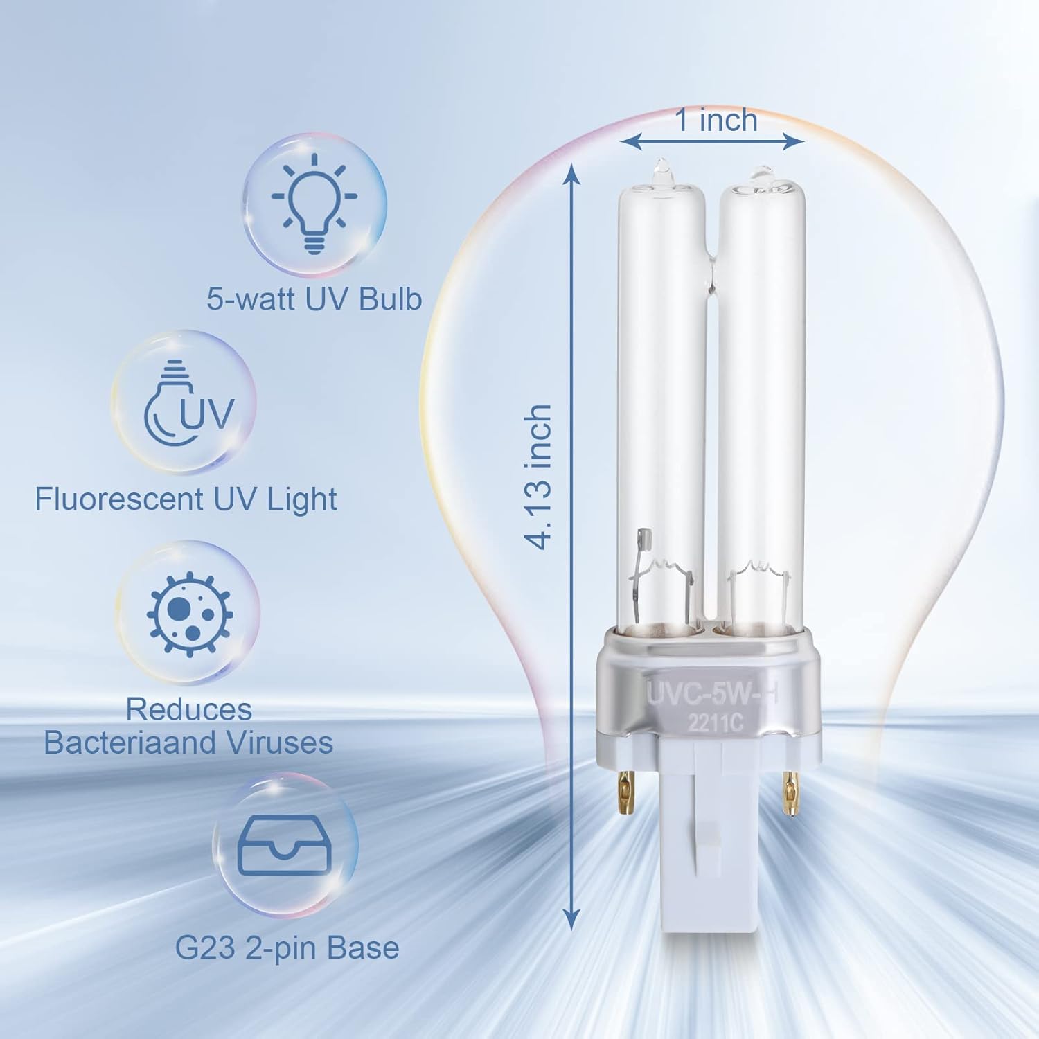 Poweka 2 Packs LB4000 Replacement Bulb Compatible with Germ Guardian AC4825 AC4850PT AC4300BPTCA AC4300BPT AC4850 AC4900 AC4900CA AC4800 AC4900 Purifiers Replace 5W UV-C Bulb