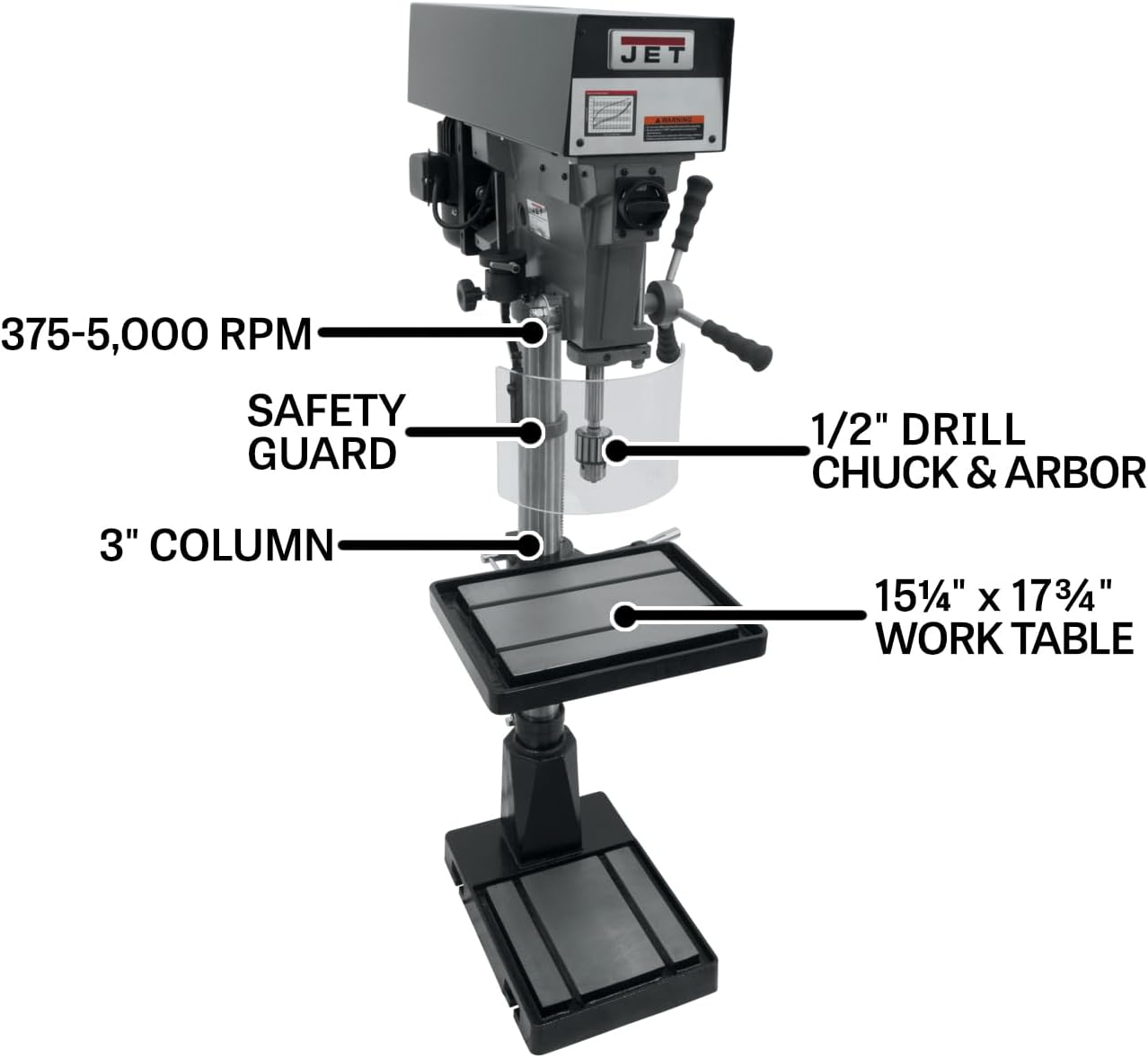 JET 15-Inch Floor Drill Press, 6 Speed, 115/220V 1Ph (Model J-A3816)