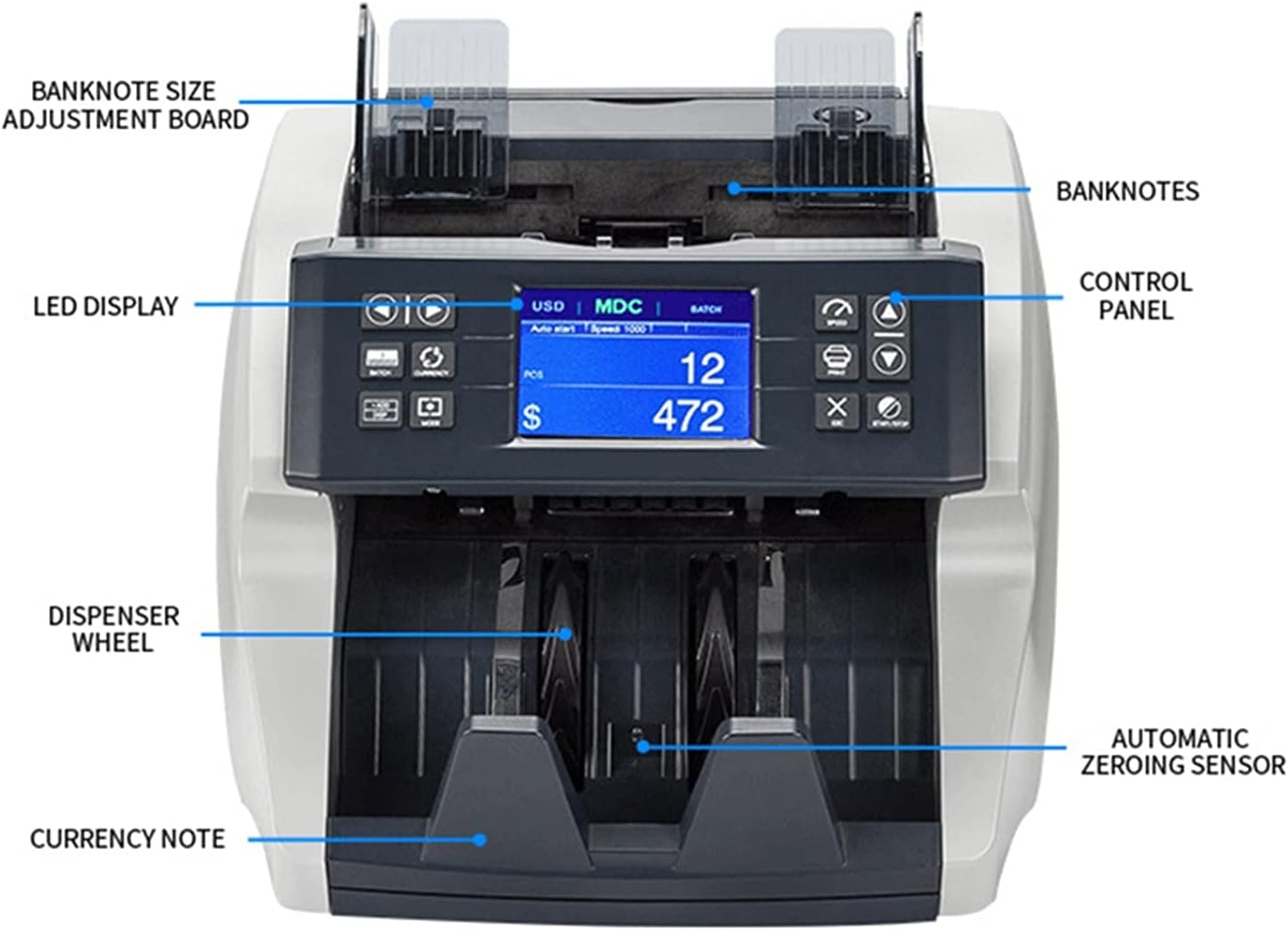 マネーカウンター マネーカウンターマシンバリューレジ登録イメージセンサー付きインテリジェントビルカウンターマルチ通貨