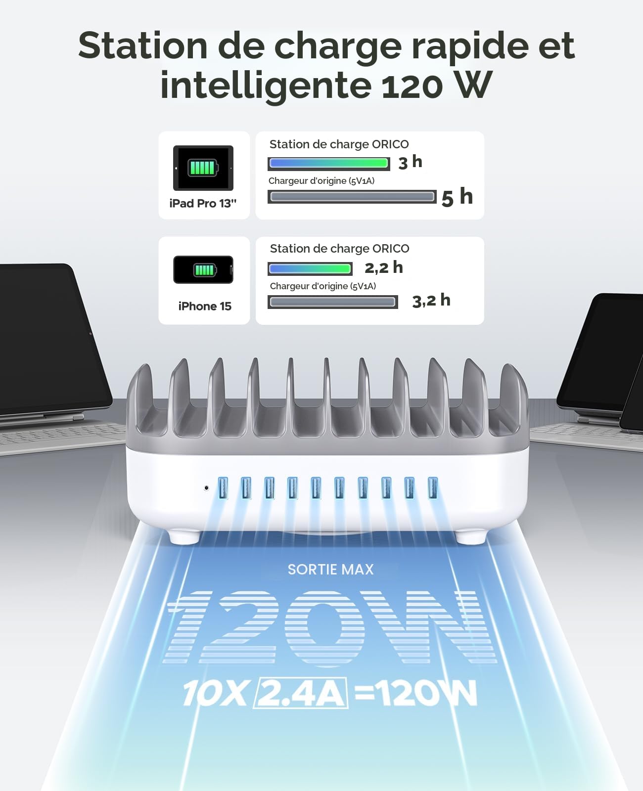 ORICO 120W Station De Charge pour Plusieurs Appareils, Nouvelle Mise ¨¤ Niveau 10 Ports USB Charging Station avec Ventilateur De Refroidissement, Compatible avec iPhone,iPads, Android et Tablettes