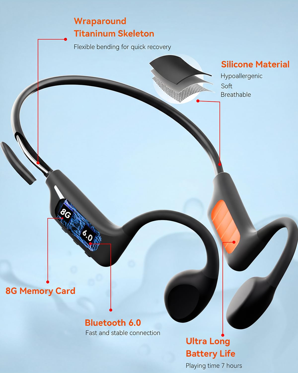 MONODEAL Knochenschall Kopfhörer Schwimmen Bluetooth 6.0 IPX8 Unterwasser MP3-Player mit 8GB Speicher Open-Ear Kopfhörer zum Schwimmen Laufen