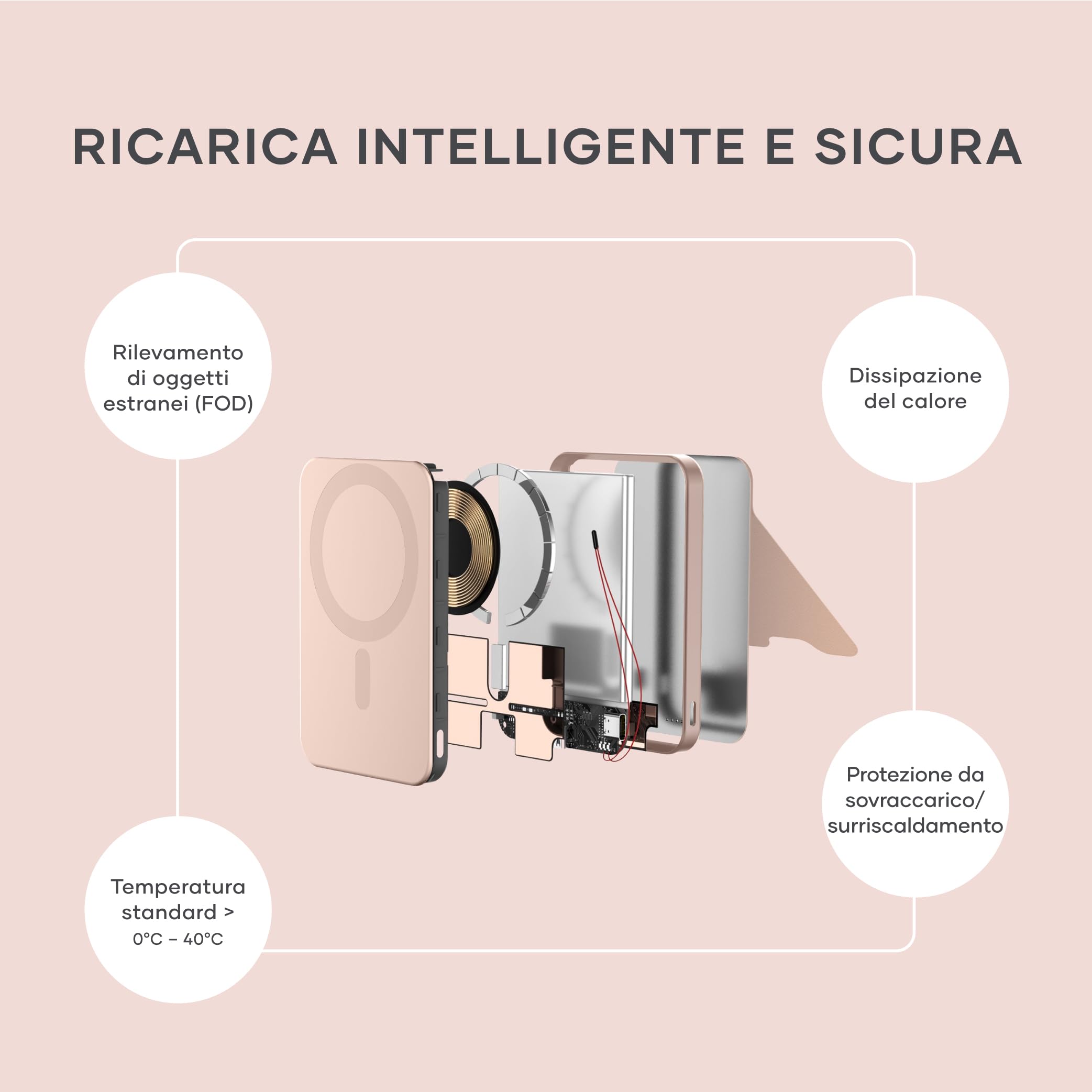 SATECHI OntheGo Power Bank MagSafe 5000mAh, Qi2, Supporto Integrato, Rosa | Ricarica wireless rapida 15W per iPhone e Android, compatibile con iPhone 17-12 e altro