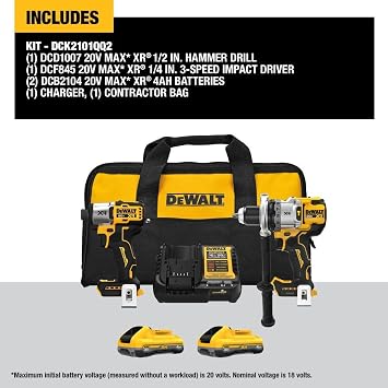 DEWALT 20V MAX 2-Tool Combo Kit New