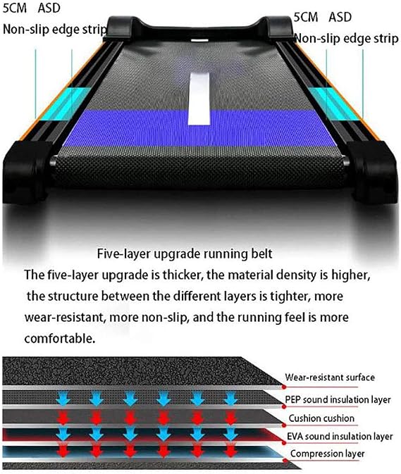 Treadmill Home Small Foldable Treadmill Mini Walking Machine Quiet Shock Absorption Treadmill Fitness Equipment Led Display