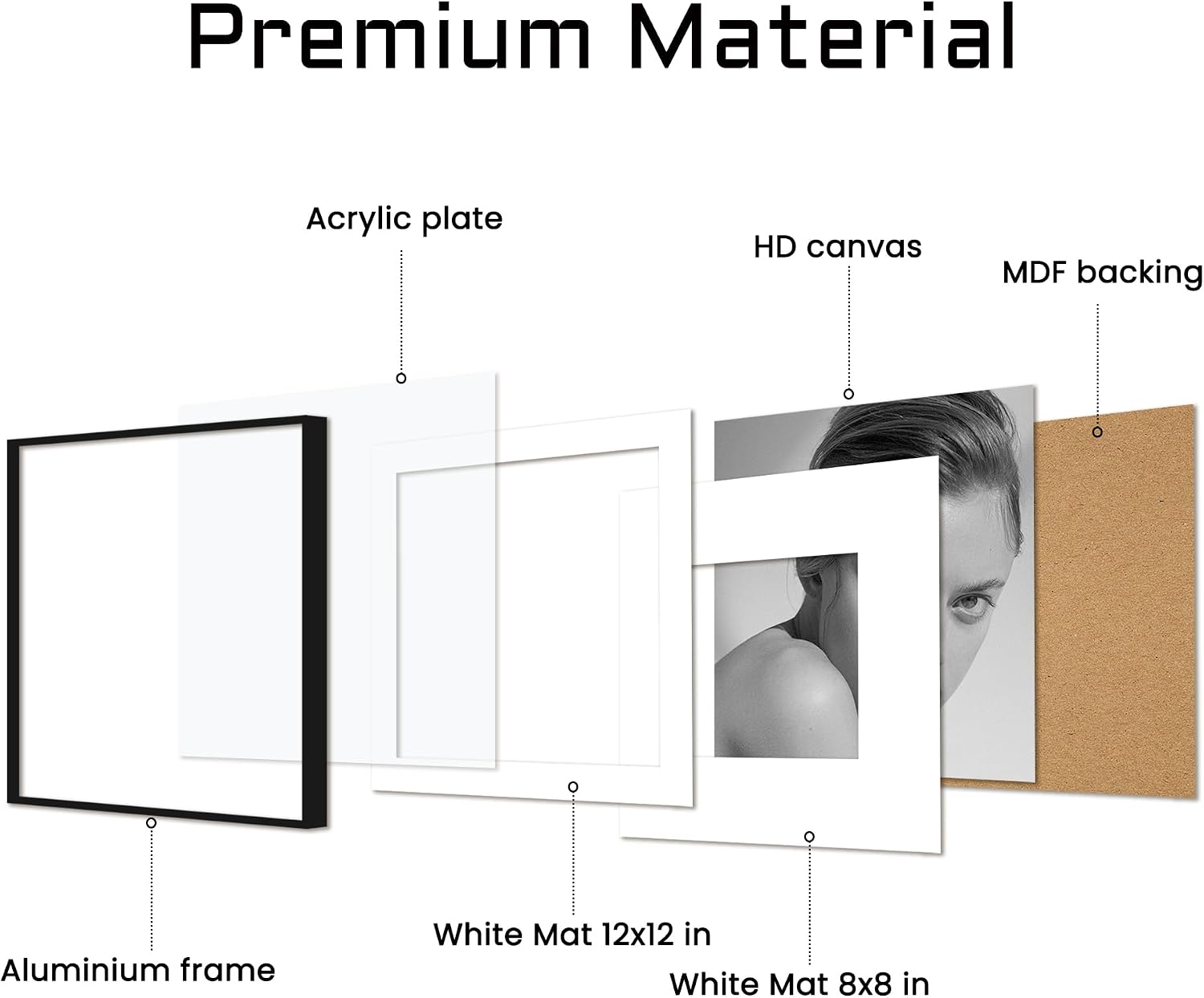 16x16 Picture Frame with 2 Mat, Display Pictures 8x8 and 12x12 with Mat or 16x16 Without Mat Multi, Wall Hanging Photo Frame, Black 1 Pack