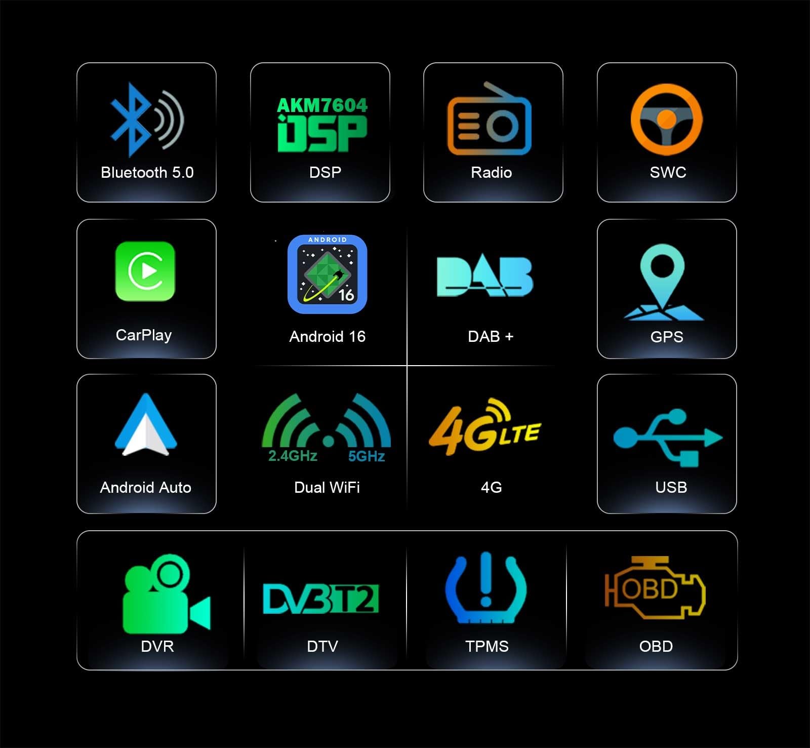 Erisin Android 16 8-Core 4GB+64GB Radio Coche Pantalla 7" para BMW X5 E53 | Estéreo de Automóvil GPS Navegación IPS Wireless CarPlay Android Auto DSP Bluetooth WiFi 4G Dab+ USB Canbus Conectar y usar