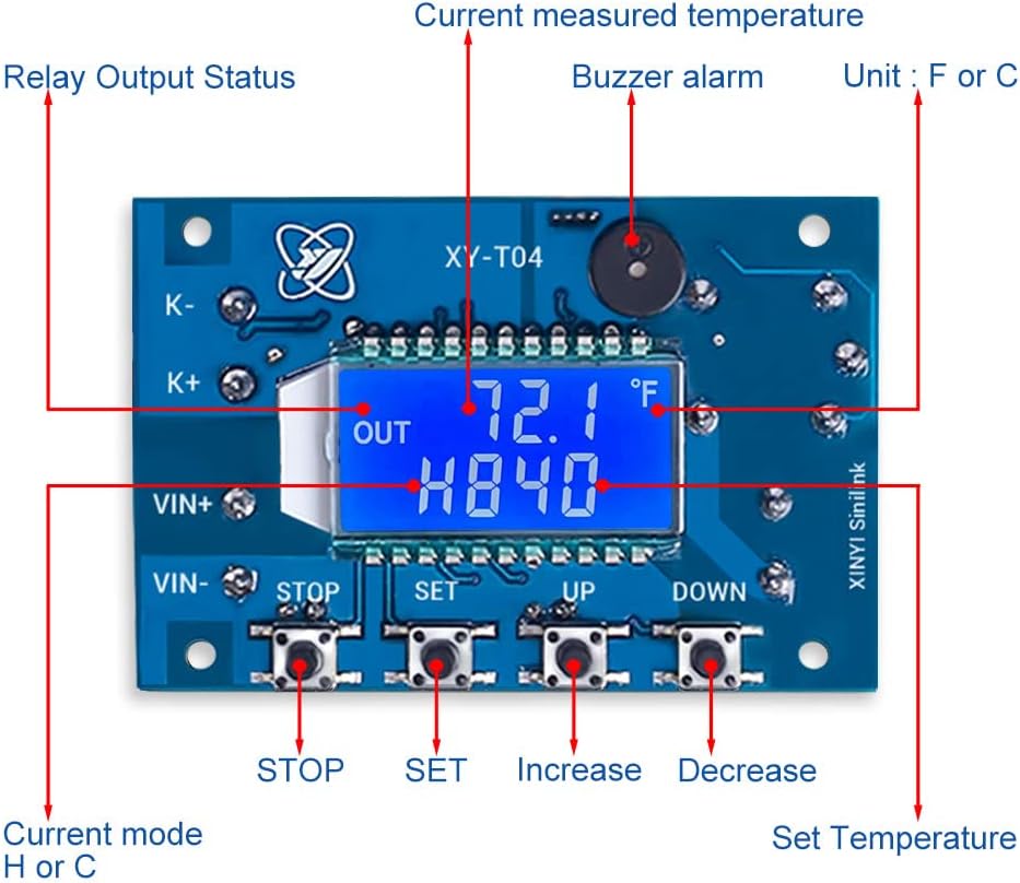Labeled components of the IS GY20338 temperature controller display and buttons
