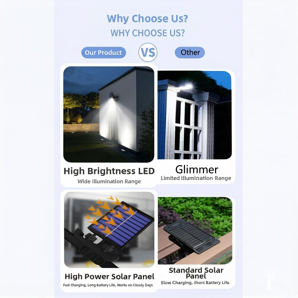 Clip On Solar Motion Lights 60 LED Outdoor Solar Fence Lights Rotatable & Vertically Adjustable Security Light with 3 Modes, Dual Charging Clip Lamp for Fence, Garage, Garden, RV Camping (Warm white)
