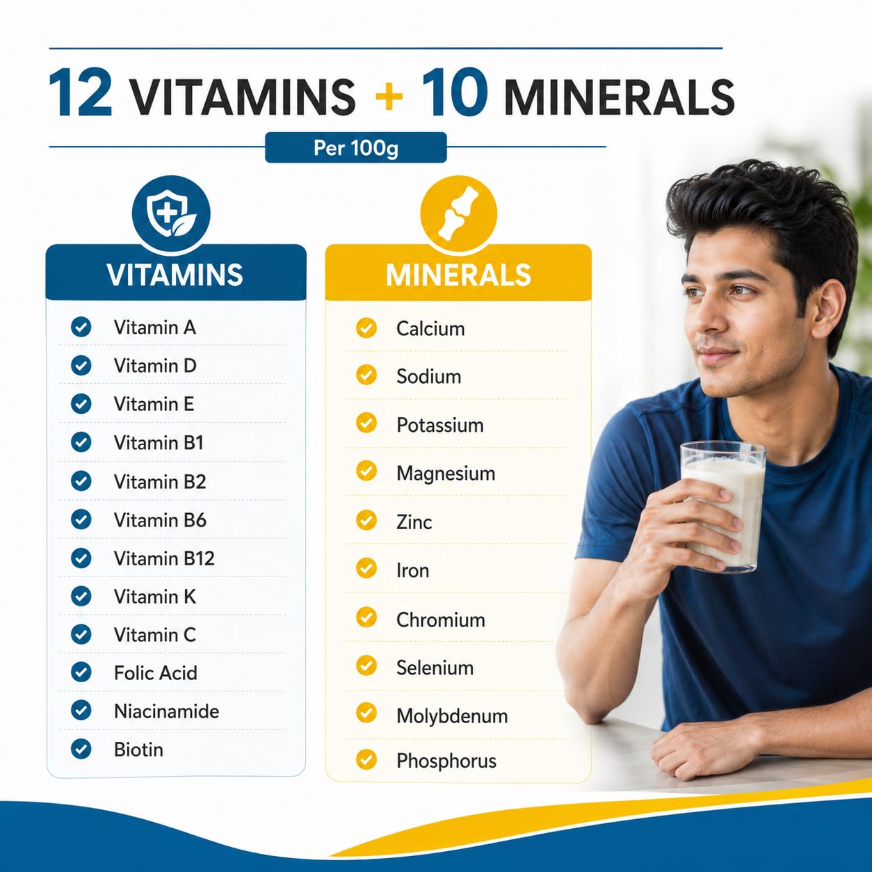 Dr. Mulder's Protin 400g | Sugar Free Protein Powder for Adults & Elderly | Whey & Soya Protein with Vitamins, Minerals & Soluble Fibre | Nutrition Supplement for Recovery, Strength & Daily Wellness — Amazon image 5