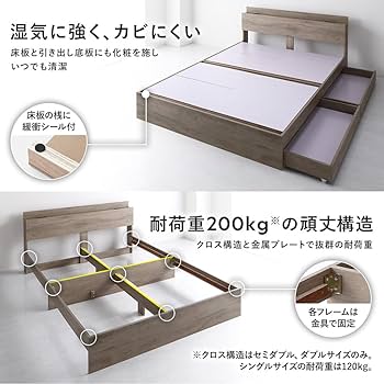 Amazon｜RASIK ベッド シングル フレームのみ ストーングレー 収納付き