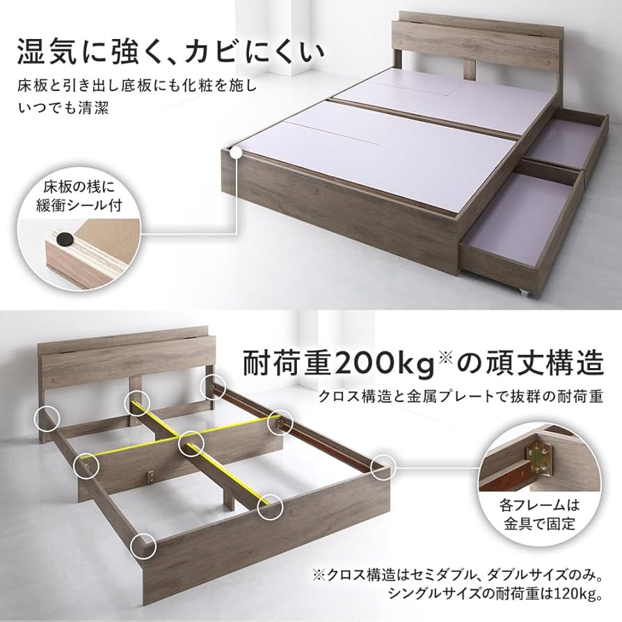 Amazon｜RASIK ベッド シングル フレームのみ ストーングレー 収納付き
