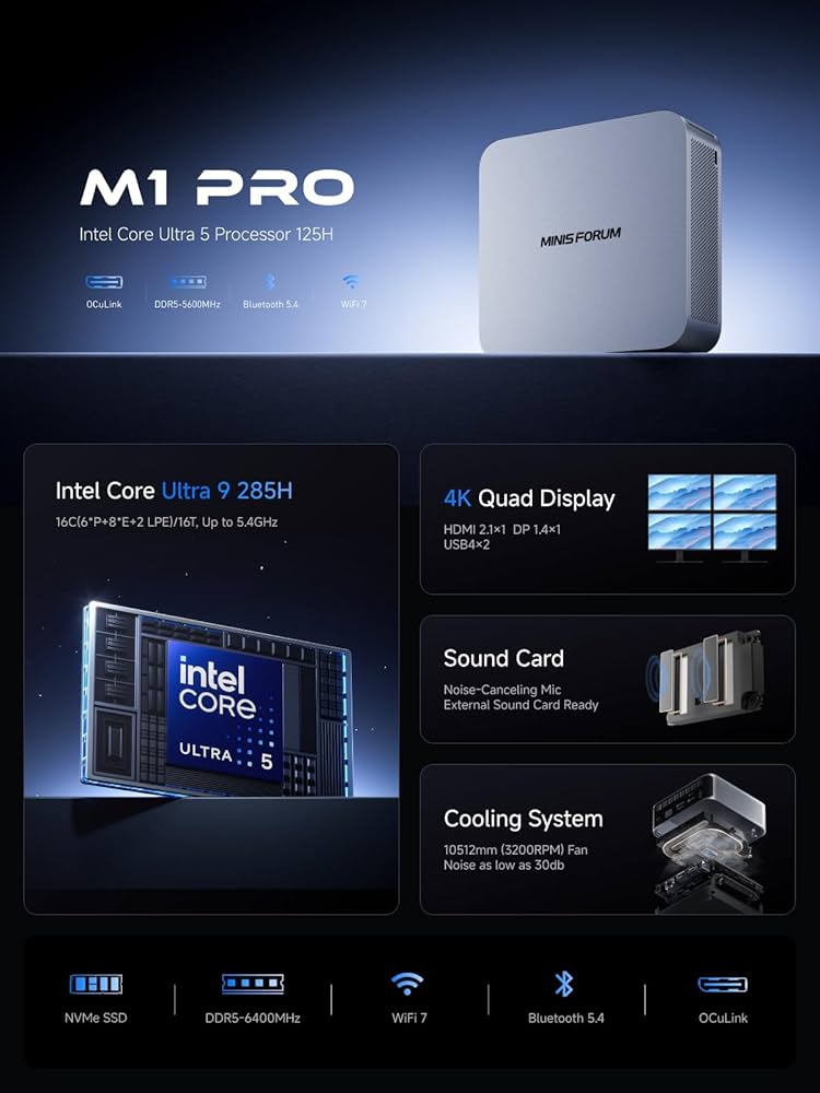 【美品】ミニPC Minisforum M1 Pro 285H/32GB/1TB MINISFORUM AI Mini PC M1 Pro-285H con processore Intel Core Ultra