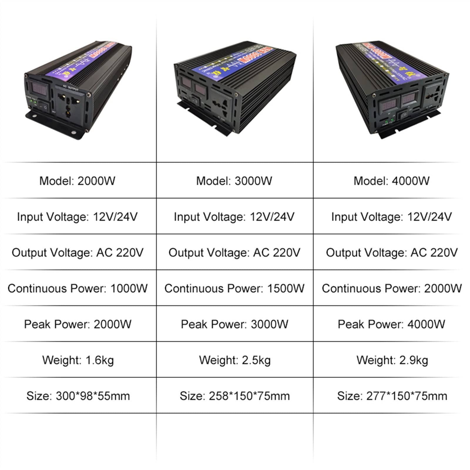 Czysta fala sinusoidalna falownik 2000W 3000W 4000W falowniki samochodowe zasilane energią słoneczną z wyświetlaczem LED DC 12V 24V do AC 220/110 konwerter napięcia,PotężNa Moc WyjśCiowa(2000W,24V)