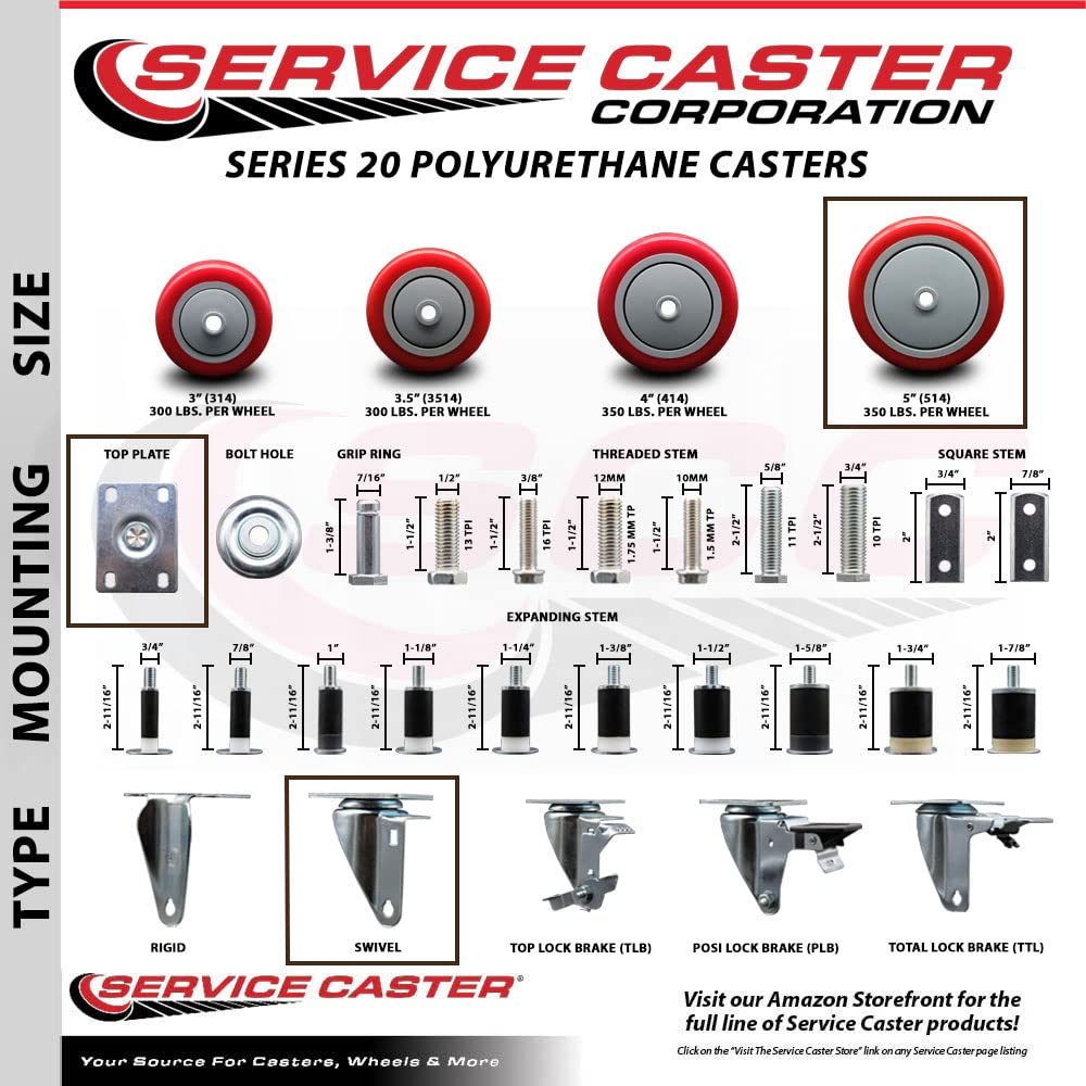 5" Swivel Caster with Red Polyurethane Wheel - 350 lbs Capacity per Caster - Service Caster Brand