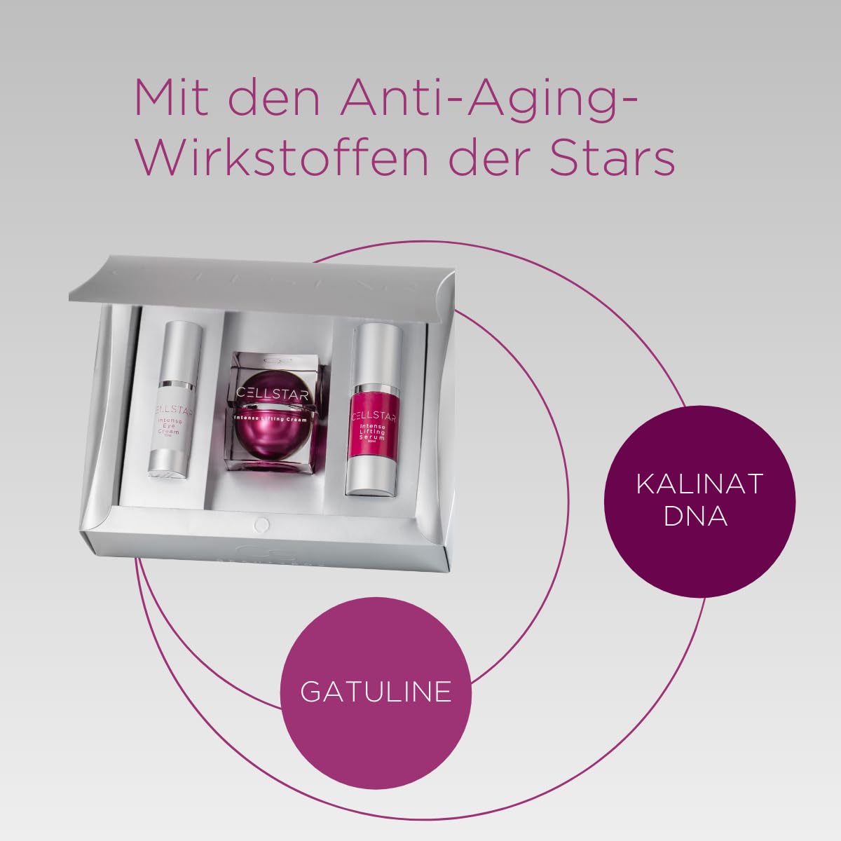 Cellstar® Beauty Box – Premium Anti-Aging Gesichtspflege-Set mit Intense Lifting Cream, Serum & Eye Cream – Feuchtigkeitsspendende Pflege - reife Haut – Gatuline, Kalinat DNA & Hyaluronsäure