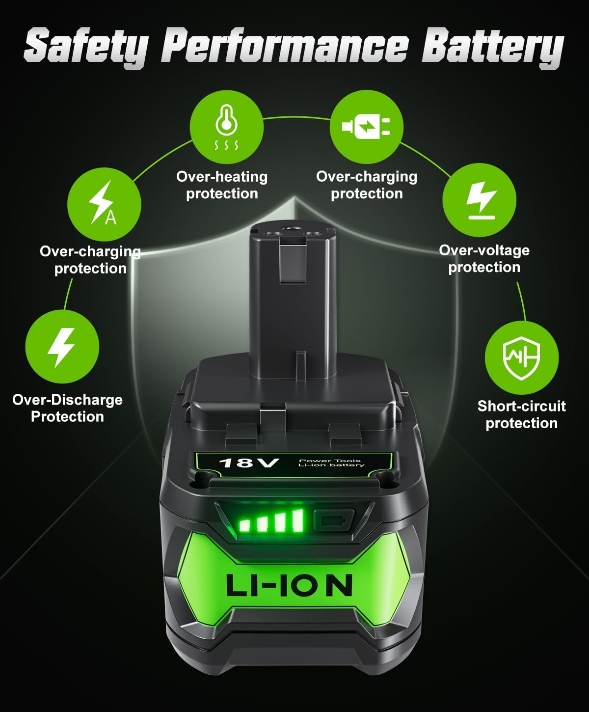 2Pack 8.0Ah Replacement for Ryobi 18V Lithium Battery Compatible with Ryobi 18 Volt Battery ONE+ Plus P102 P103 P104 P105 P106 P108 P107 P109 P190 PBP002 PBP003 PBP004 PBP005 RB18L50 BPL1820 Tools - Image 3