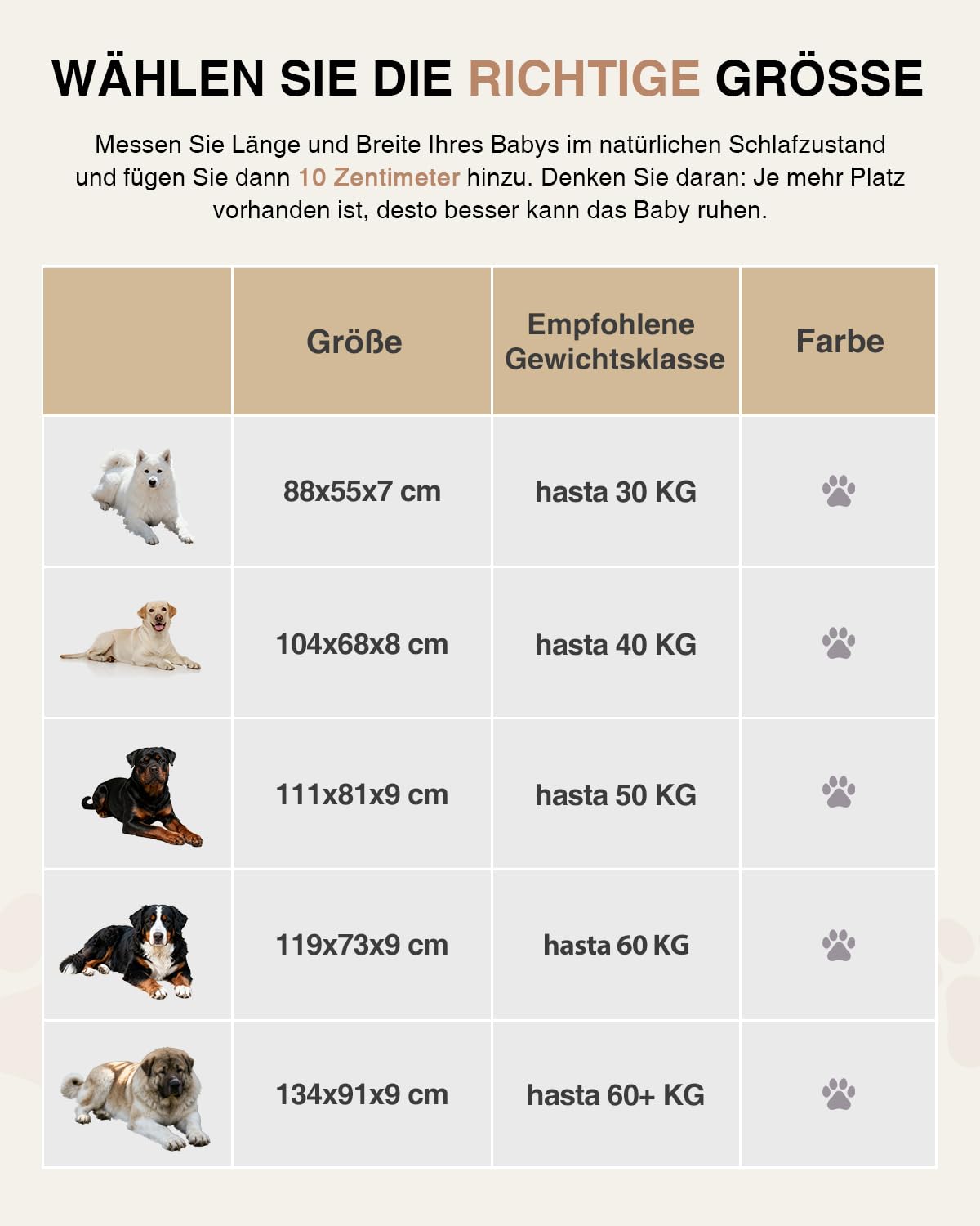 Orthopädisches Hundebett Grosse Hunde XL 119x73cm,Hundekissen mit Wasserdicht Kunstleder&Saugfähige Flauschseite,Hundematte Waschbar Wendar,Abnehmbar Hundematratze,Wasserdicht Einlage,Grau