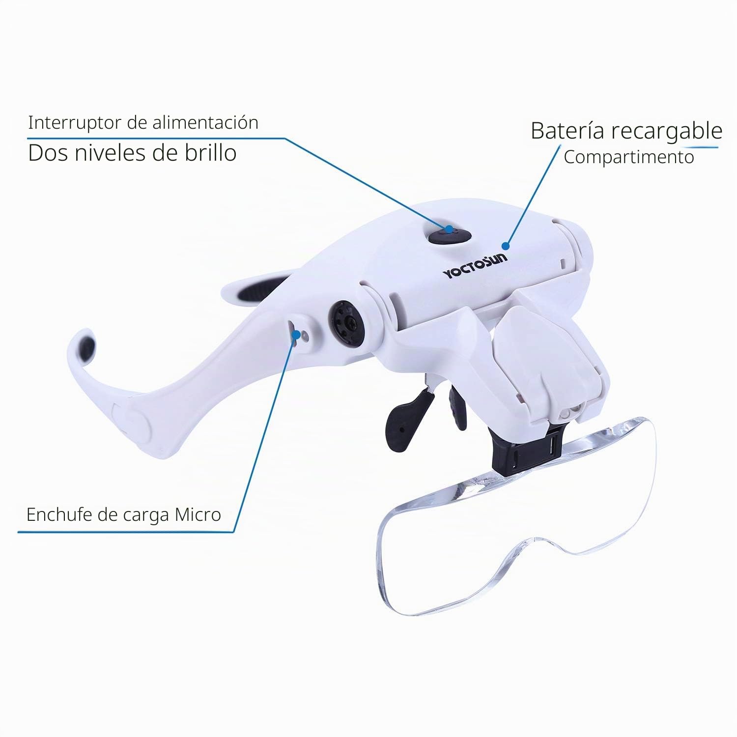 YOCTOSUN Lupas con luz LED, Lupa de Montaje en la Cabeza con 5 Lentes, Diadema, Estuche de Almacenamiento, Visera de Aumento de Cabeza iluminada Manos Libres para Trabajos cercanos y Manualidades