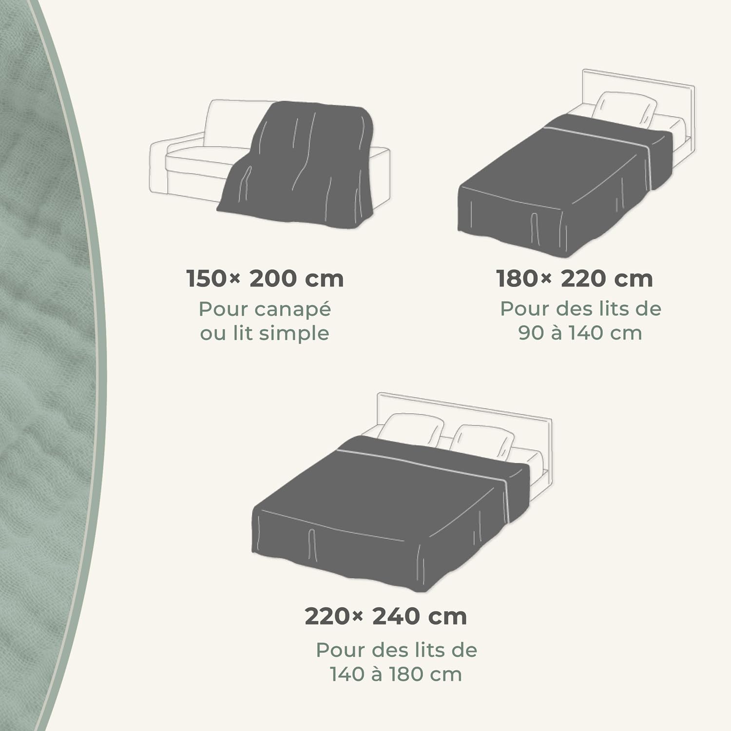 LAYNENBURG Premium Plaid canape Grande Taille en Mousseline 100% Coton – Couvre lit Respirant 4 Couches, Plaid Grande Taille, Jeté de canapé - Couverture légère 150x200 cm de Anthracite