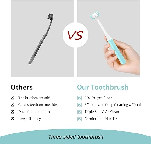 Miniatura 4 de TEKINGMU Cepillo de dientes de 3 caras para niños pequeños, cerdas suaves, cepillo de dientes para niños, cepillo de dientes sensorial para autismo,
