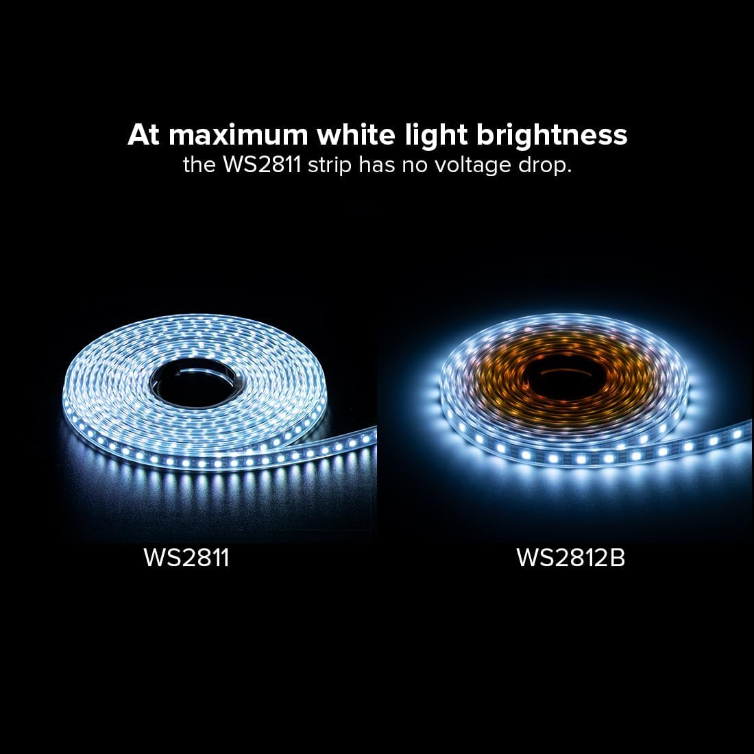 BTF-LIGHTING 2835SMD WS2811 IC RGB Chasing Color LED Strip Light 24.6FT DC24V 108LED/m 18Pixels/m 8mm Width Flexible Addressable Strip for Bedroom Desk Home Indoor Decor (No Adapter or Controller)