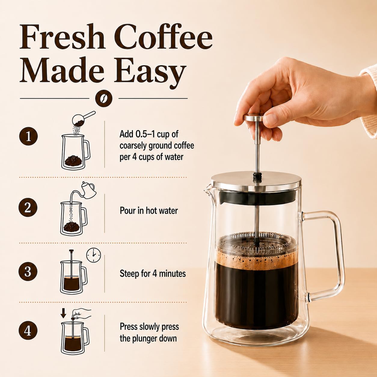 34oz Double Wall Glass French Press Coffee Maker, Borosilicate Glass, Heat Resistant