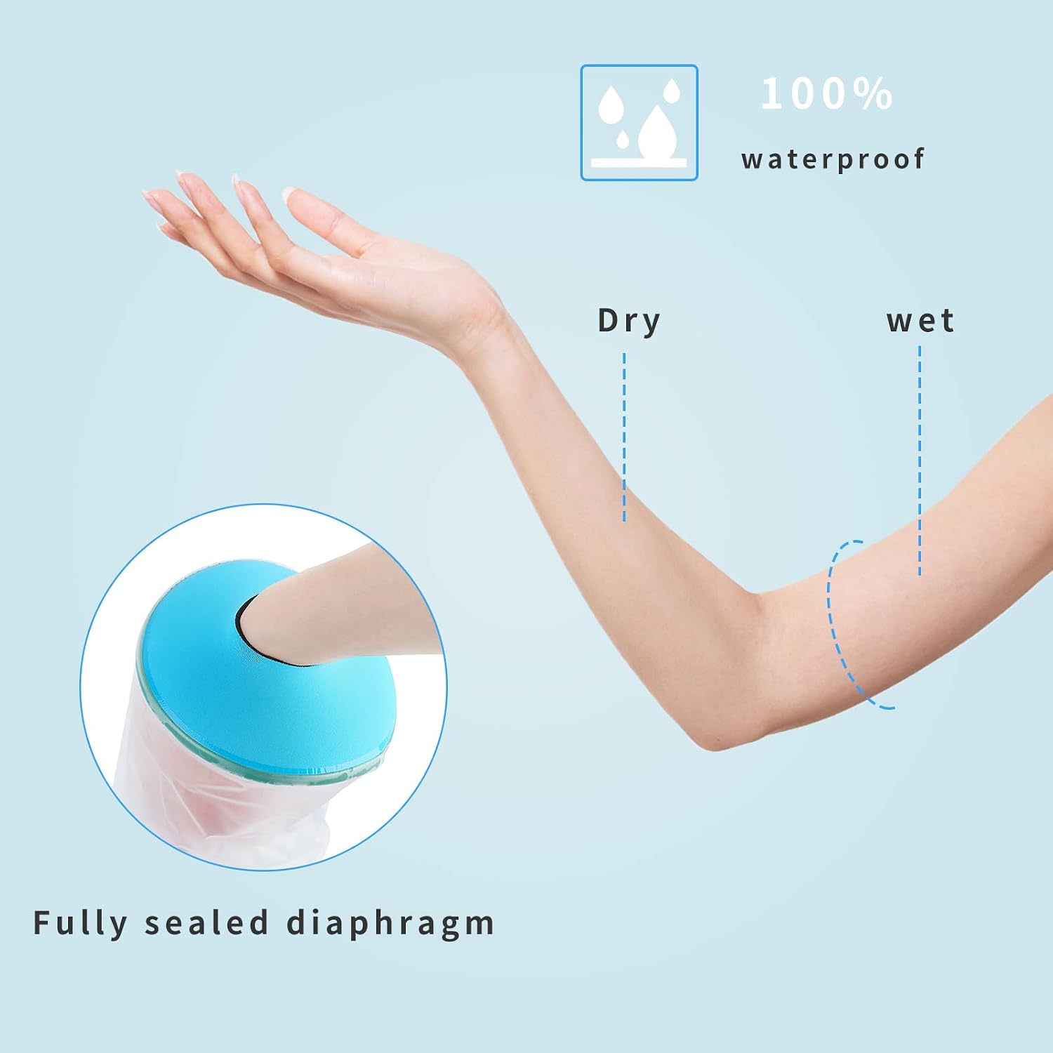 SUPERNIGHT Waterproof Cast Cover for Shower Arm Adult, Soft Comfortable Cast Protector for Wounds Arm/Hand/Elbow/Wrist And Finger, Reusable Sleeve(Seal Ring Design)
