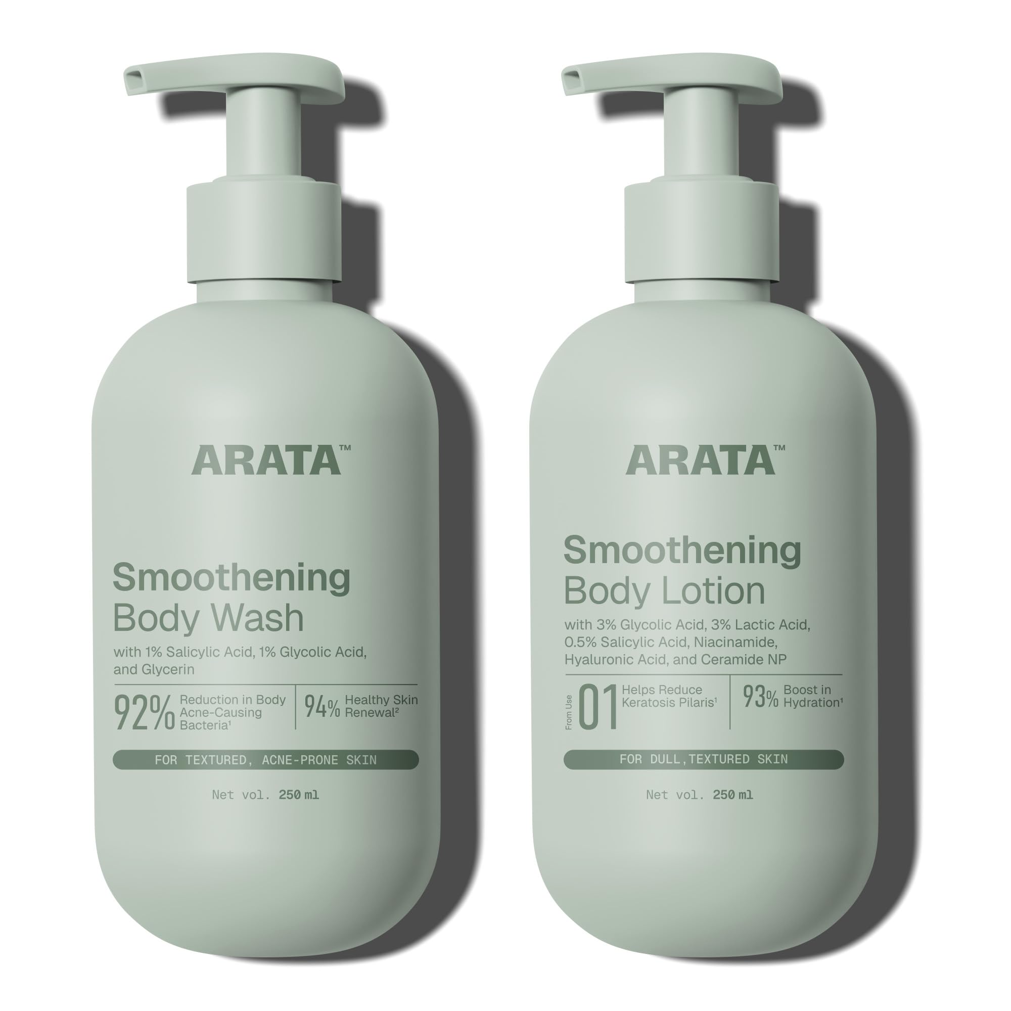 Arata Exfoliating Body Care Combo | Salicylic Body Wash 250ml & 6.5% AHA BHA Body Lotion 250ml | For Bacne & Strawberry Skin | Smoothens, Reduces Bumps & Hydrates | Men & Women-image-30