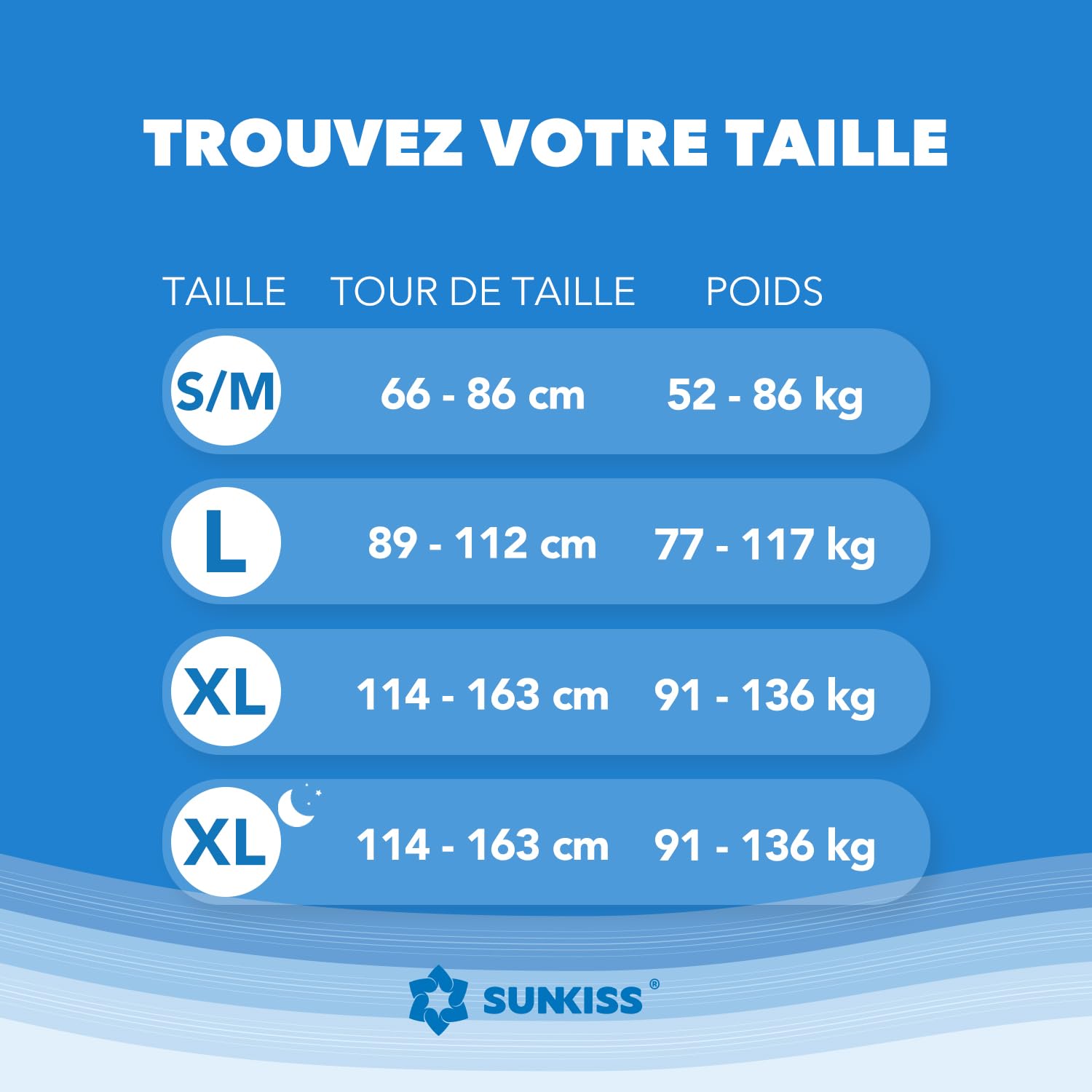 SUNKISS TrustPlus Culottes Adultes pour lncontinence, Culotte Absorbante pour Homme et Femme, Contrôle des Odeurs, Unisexe, Taille XL, 16 Unités