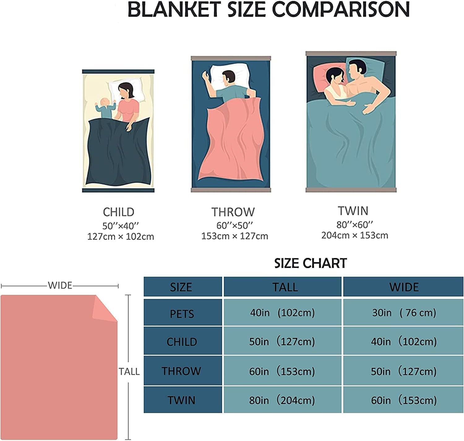 Custom Best Friend Blanket, Personalized Friendship Blanket Gifts for Women, Customizable Name Blankets for Women Bestie, Birthday Christmas Friendsgiving Gifts for Friend - Image 6