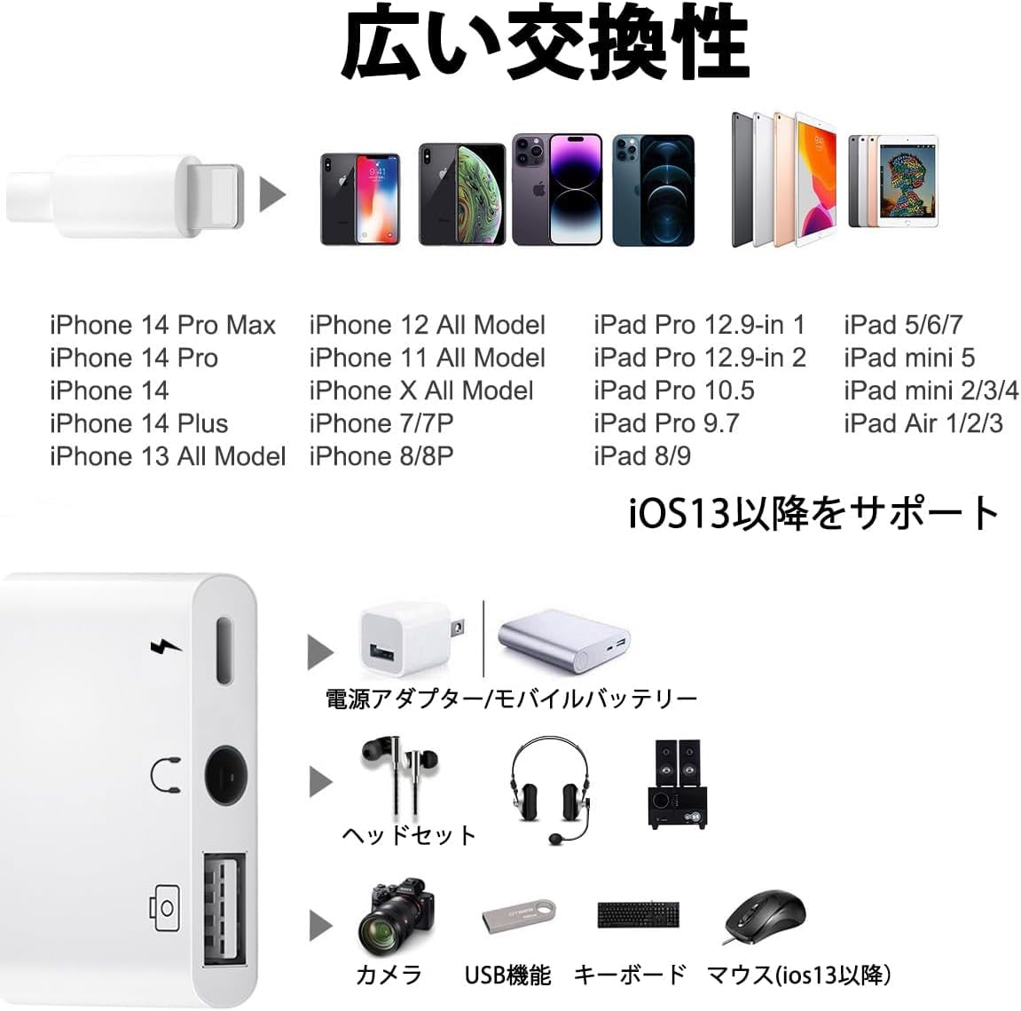 Amazon.co.jp: i-Phone USB カメラ アダプター lightn-ing 3in1 OTG 