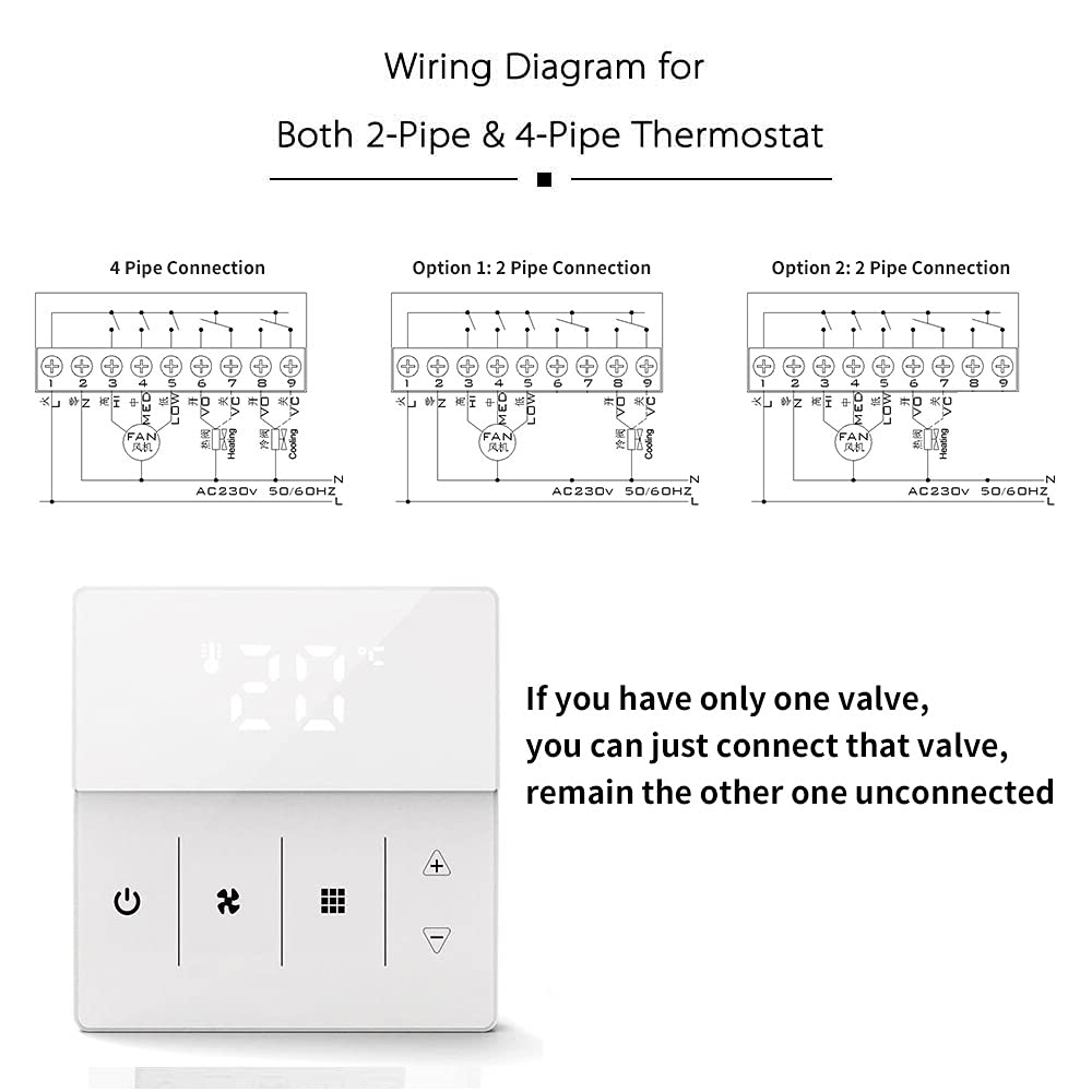 Smart WiFi Termostato Aria Condizionata Termostato Fan Coil per Raffreddamento Riscaldamento LED Touch Screen Controllo della Temperatura, Compatibile con Amazon Alexa, Smart Life APP