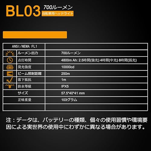 Miniatura 10 de SecurityIng Luz de bicicleta alimentada por USB, faro LED resistente al agua, 700 lúmenes, 4 modos, lámpara frontal de ciclismo para bicicleta de