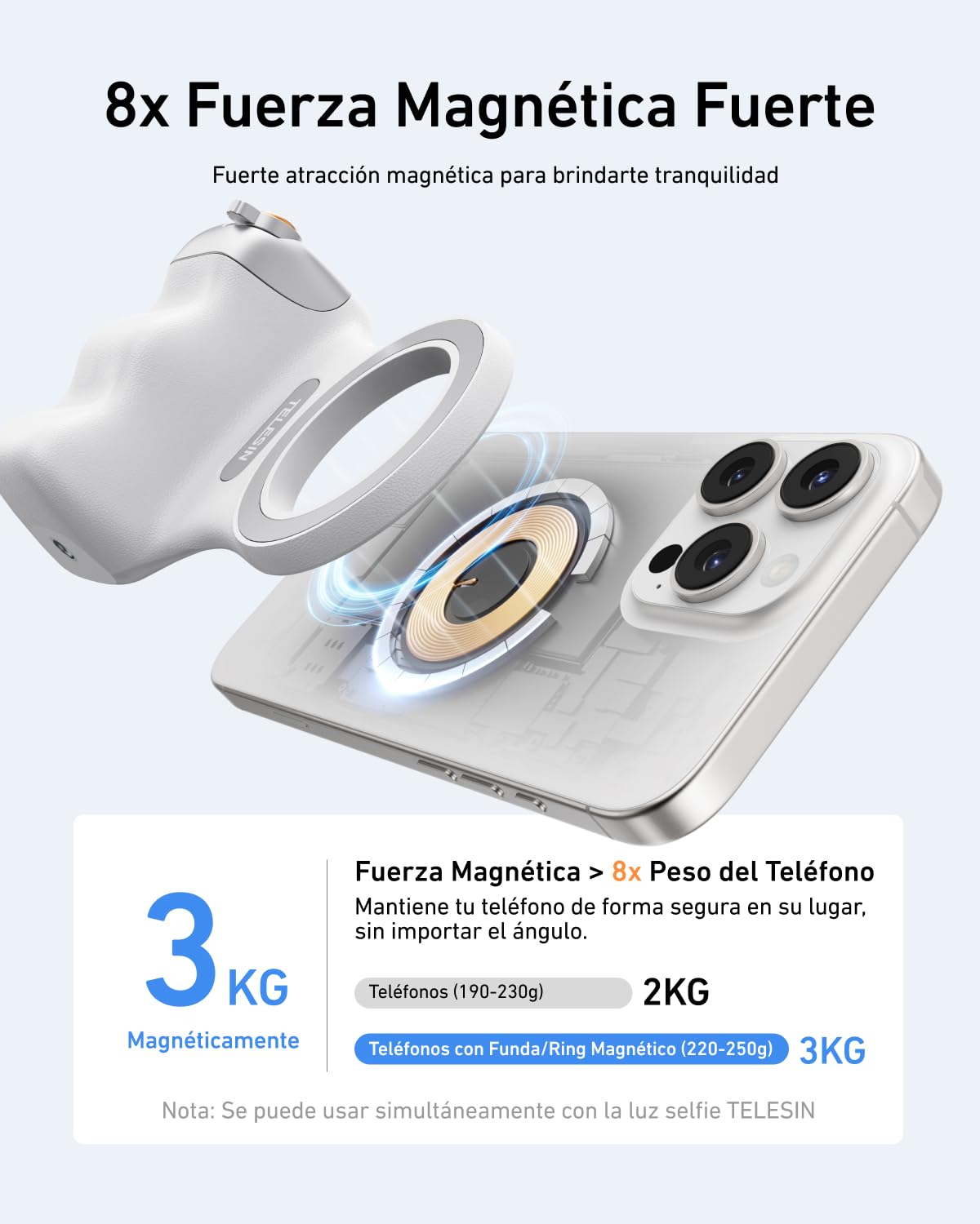 TELESIN Fun Shot Handle Grip Movil + TELESIN C03 Magnético Selfie Luz Kit, Compatible con iPhone/Android, Creator Kit para Selfies/Fotografie/TikTok/Zoom-Anrufe/Video