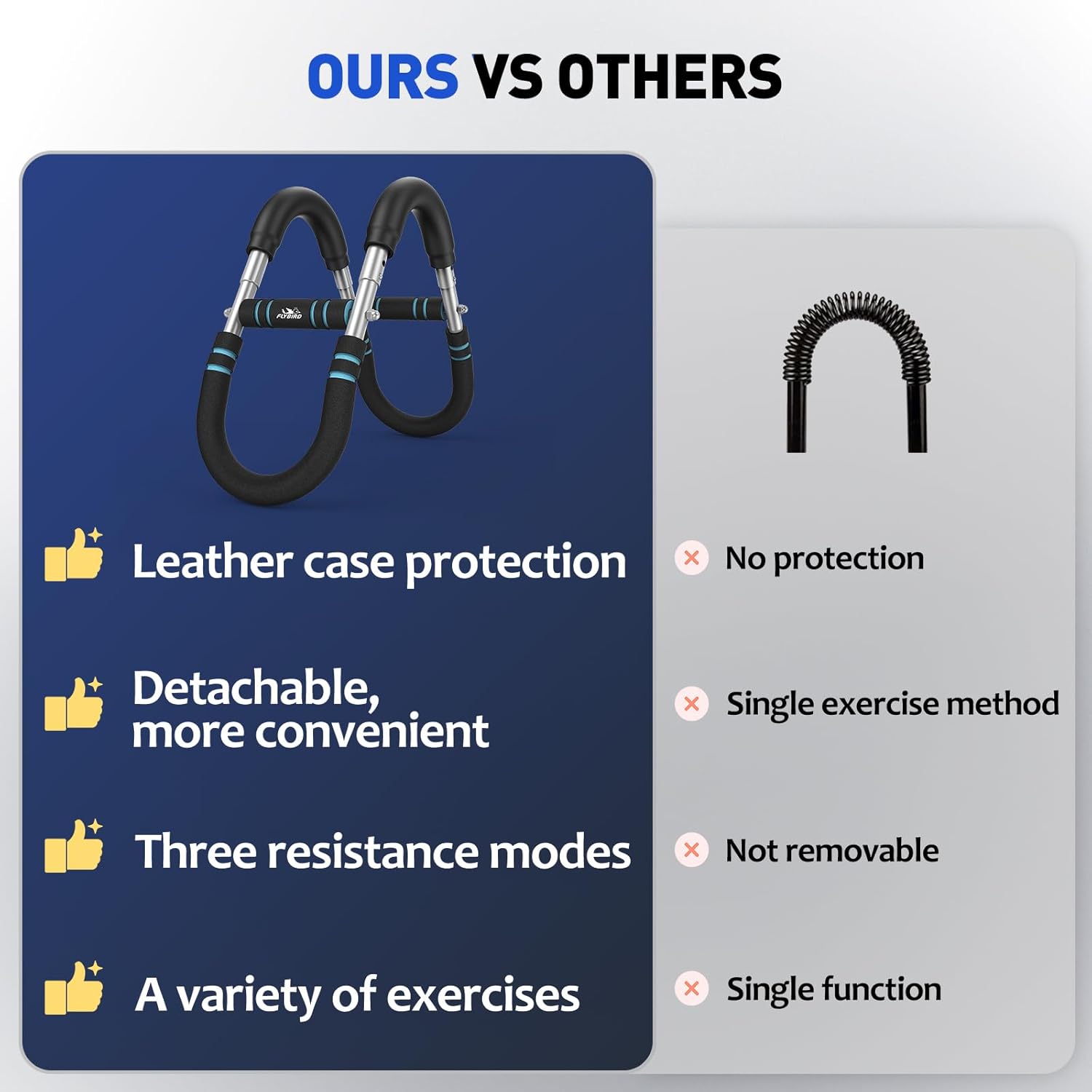 Diagram illustrating three intensity levels for the arm trainer, showing pin positions for 60 lbs, 80 lbs, and 120 lbs resistance.