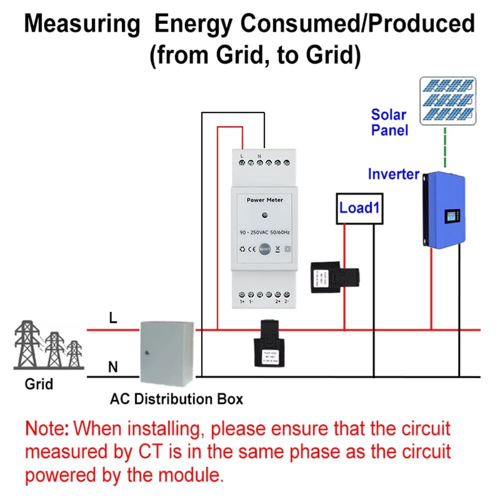 Contador de Energía WiFi Tuya Life Bidireccional Carril Din de 2 Canales con Monitor de Aplicación CT 120A Exportación e Importación de Energía