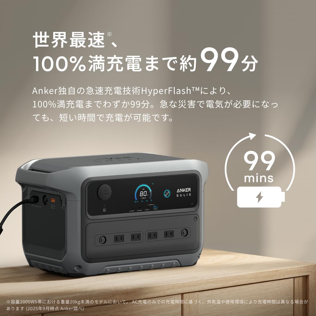 Amazon.co.jp: Anker ポータブル電源 2048Wh Solix C2000 Gen 2 高出力