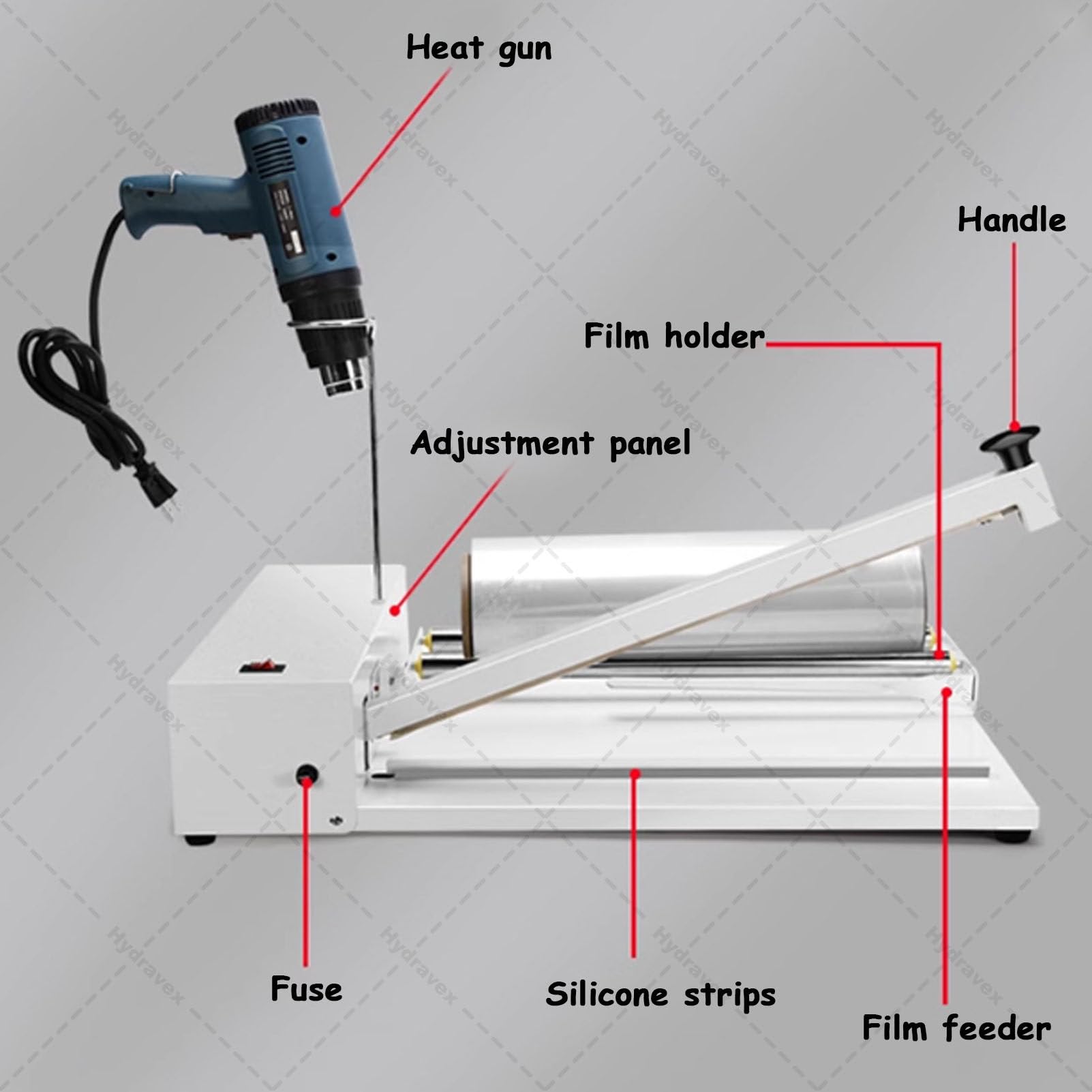 Schrumpffolienmaschine mit 1500W Heißluftpistole, versiegelt PP PE PVC POF Folie, ideal zum Verpacken und Versiegeln