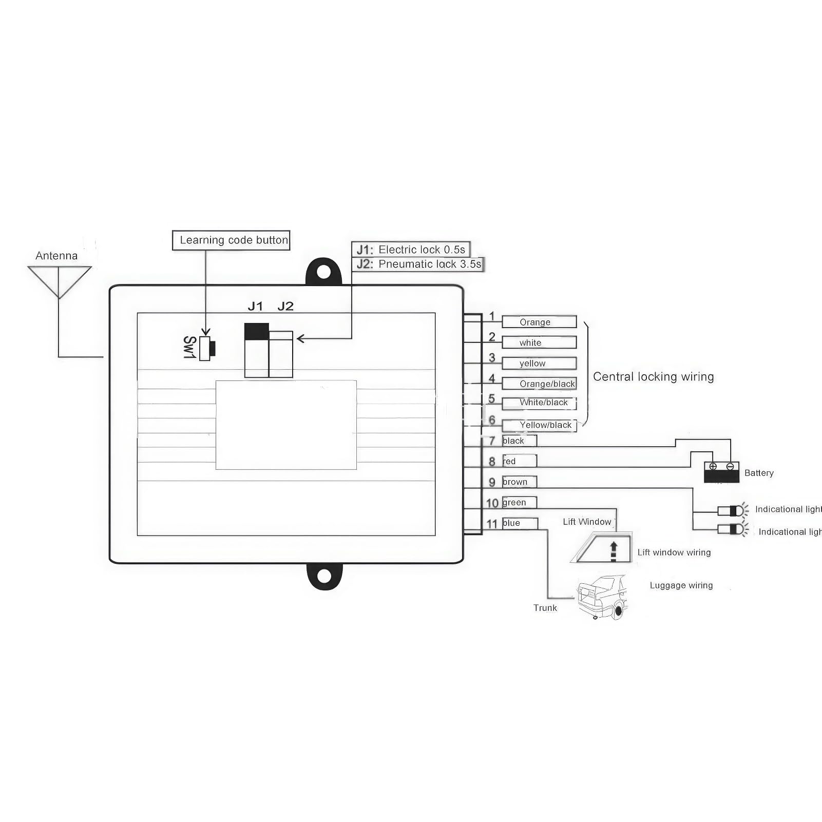 Universal Remote Control Central Door Lock Kit Style 1 Locking Keyless Entry Upgrade Kit With Contorl Box 2 Replacement Remote Contorl For Car - View #3