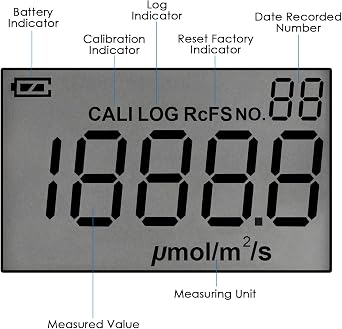 PAR Meter Quantum PAR Meter PPFD Meter for LED Grow Lights (400-700nm), PAR Light Meter with Data Logging for Photosynthesis Light Intensity Indoor Gardening Plant, Aquarium