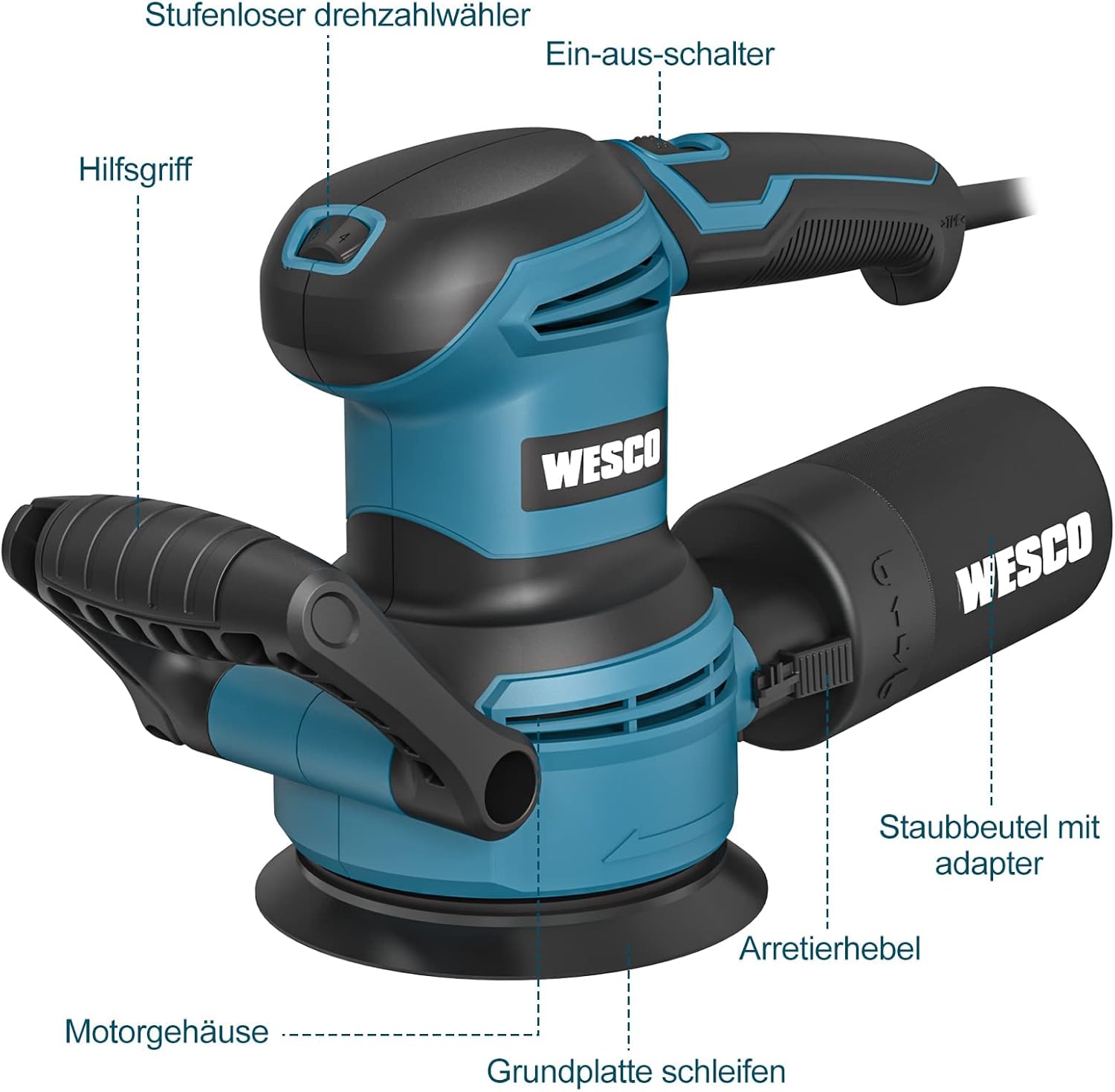 Diagram of WESCO WS4265.1 Orbital Sander with labeled parts