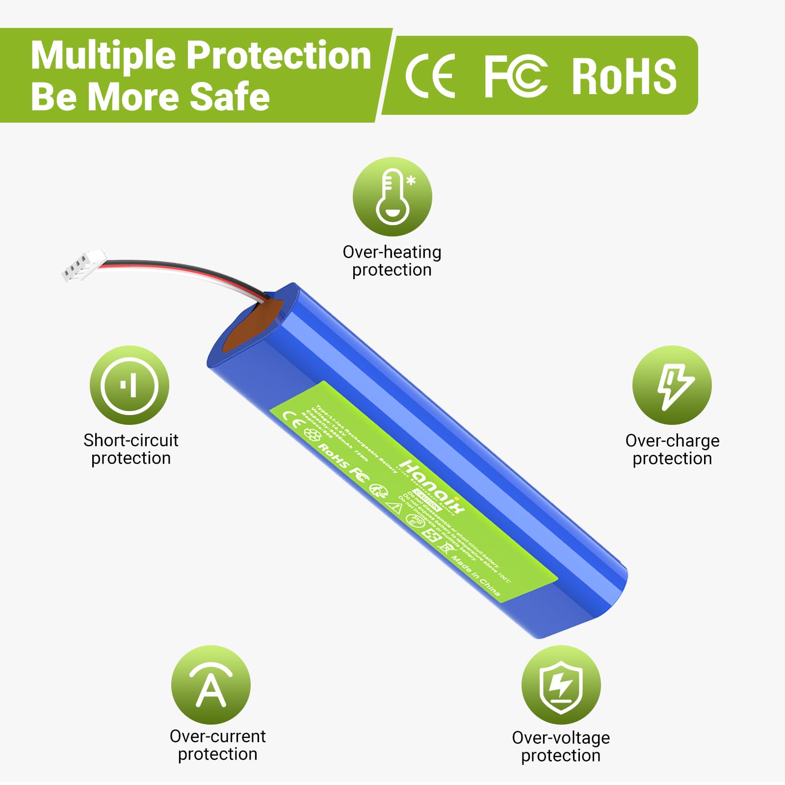 ECVACS DEEBOT N8PRO+ バッテリー切れ 　 Amazon.com: Hanaix 5000mAh Battery Replacement for Ecovacs Deebot