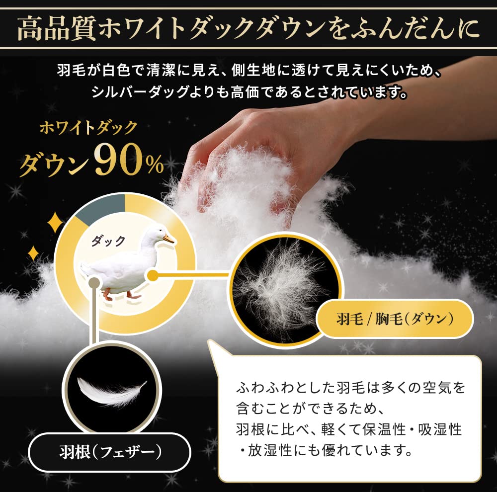 Amazon｜羽毛布団 ダブル ダウン90% 350dp 掛け布団 布団 ネイビー