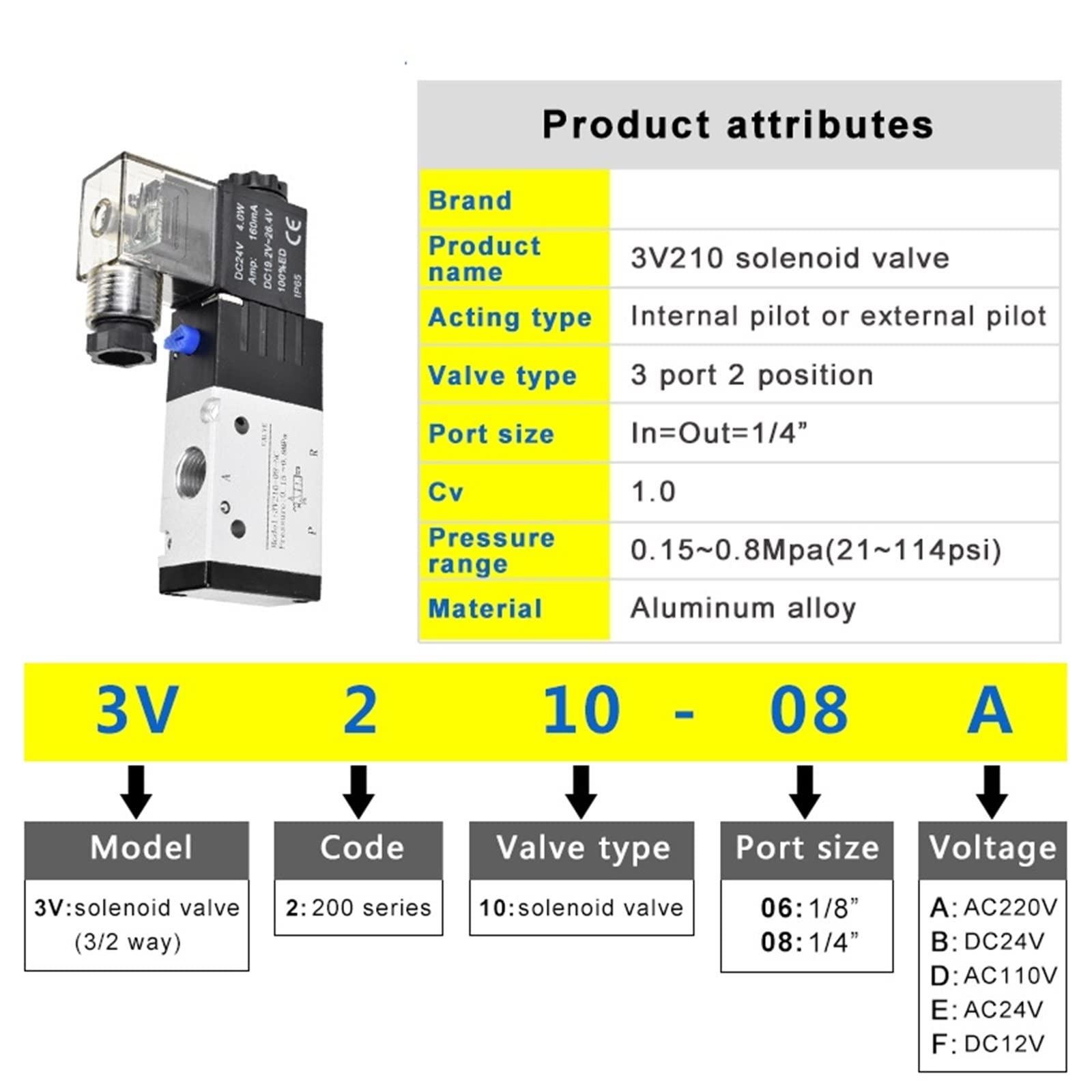 3V210-08 3-drożny pneumatyczny zawór elektromagnetyczny 2-pozycyjny sterowany elektrycznie zawór magnetyczny powietrza i gazu DC 12 V 24 V AC 220 V 110 V cewka 1/4" 1 szt. (With 6 mm Fittings, AC 110V