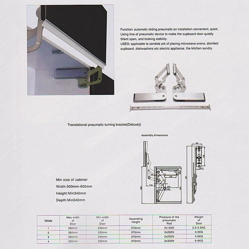 Bisagras de gabinete for gabinete, soporte de gases de cierre suave for almacenamiento de cocina