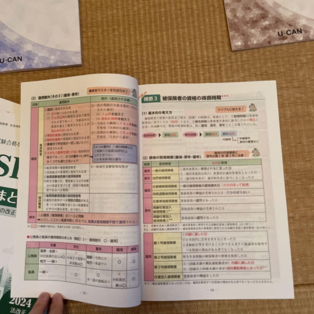 Amazon.co.jp: 社労士 教材 テキスト 令和6年度 直前必修4講義セット 