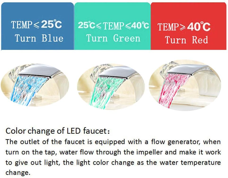 Exсluѕіvе Dіѕсоunt 80% оƒƒеr Senlesen LED Widespread Waterfall Spout 2 Crystal Handles 3-Hole Chrome Bathroom Sink Faucet Polished