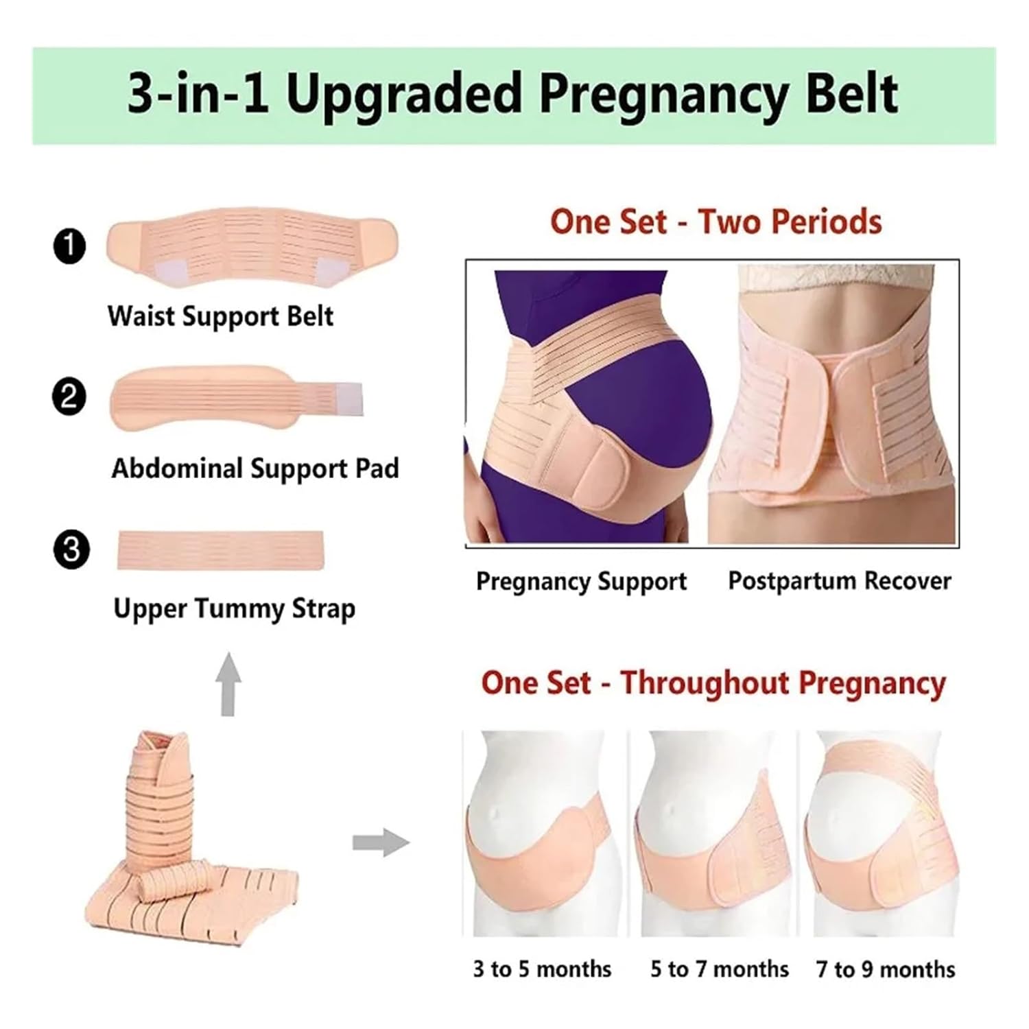 Pregnant Women Support Belly Band Back Clothes Belt Adjustable Waist Care Maternity Abdomen Brace Protector Pregnancy(Black,L(80-110cm))