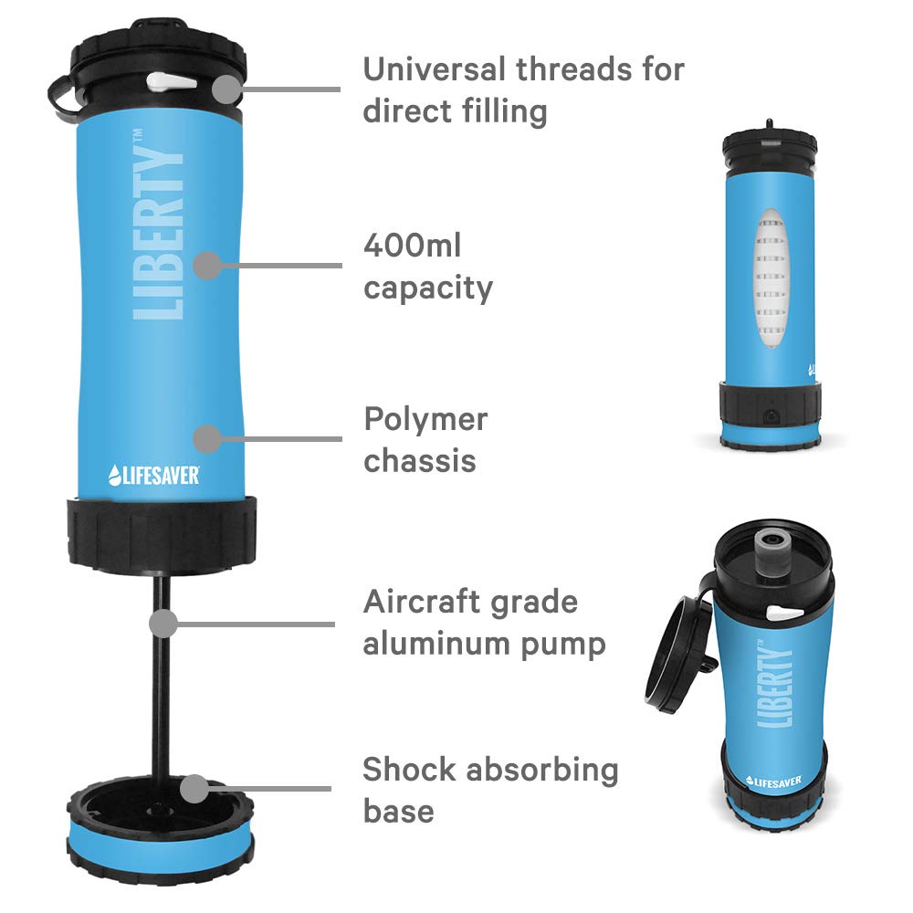 LifeSaver® Liberty | Wasserfilterflasche (400ml) | Trinkflasche filtert 99,9999% aller Bakterien | Wasseraufbereitung Trinkwasser Camping bis zu 2.000 Liter | Tragbarer Wasserentkeimer Wandern (Blue)